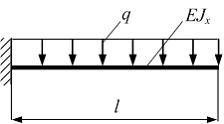 Изображение вопроса Консольная балка длиной l нагружена равномерно рас...