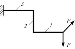 Изображение вопроса Схема нагружения стержня квадратного сечения внешн...