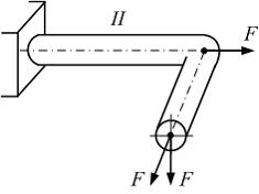 Изображение вопроса Схема нагружения стержня круглого поперечного сече...