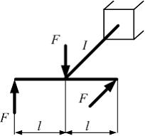 Изображение вопроса При заданном варианте нагружения рамы внешними сил...