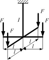 Изображение вопроса При данном варианте нагружения стержень I работает...