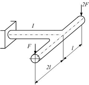 Изображение вопроса Рама круглого поперечного сечения нагружена силами...