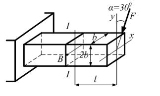 Изображение вопроса Стержень нагружен силой F, которая расположена над...