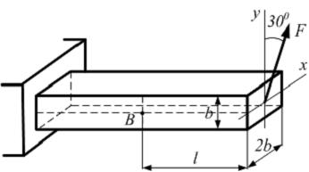 Изображение вопроса Стержень прямоугольного сечения с размерами  и  на...