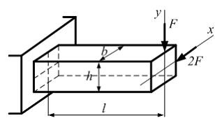 Изображение вопроса Стержень прямоугольного сечения с размерами , , дл...