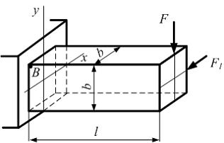 Изображение вопроса Стержень квадратного сечения нагружен внешними сил...