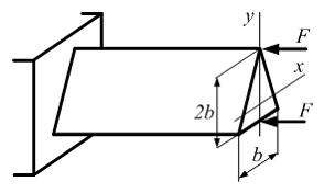 Изображение вопроса Стержень нагружен силами F. Поперечное сечение рав...
