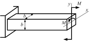 Изображение вопроса Стержень квадратного сечения со стороной b нагруже...