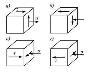 Изображение вопроса Стержень длиной l квадратного сечения со стороной ...