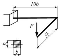 Изображение вопроса Стержень квадратного поперечного сечения с размера...