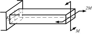 Изображение вопроса Стержень длиной l квадратного сечения со стороной ...