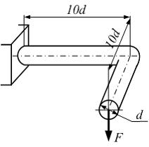 Изображение вопроса Стержень круглого сечения диаметром d нагружен сил...