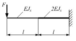 Изображение вопроса Жесткость поперечного сечения балки на изгиб на ле...