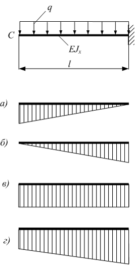 Изображение вопроса Необходимо определить угол поворота поперечного се...