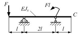 Изображение вопроса Однопролетная двухконсольная балка нагружена силой...