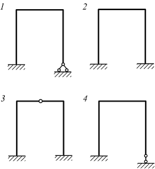 Изображение вопроса Один раз статически неопределимая рама показана на...