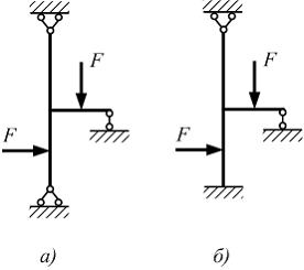 Изображение вопроса Статически определимая система показана на рисунке...