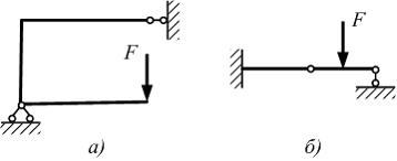 Изображение вопроса Статически неопределимая система показана на рисун...