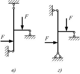 Изображение вопроса Статически определимая система показана на рисунке...