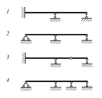 Изображение вопроса Два раза статически неопределимая система показана...
