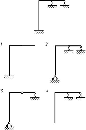 Изображение вопроса Для статически неопределимой системы один из вариа...