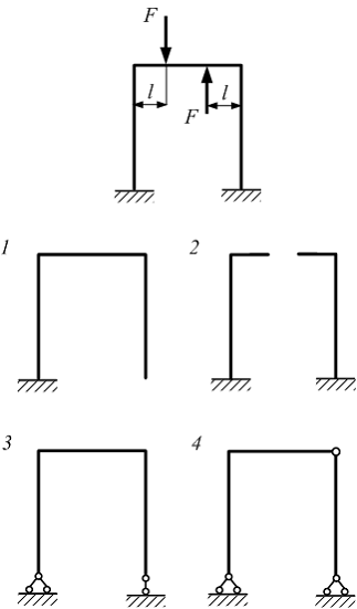 Изображение вопроса На рисунке показана три раза статически неопредели...