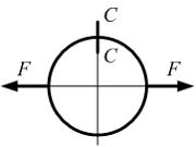 Изображение вопроса На рисунке показана статически неопределимая кольц...