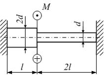 Изображение вопроса Схема нагружения стержня круглого сечения диаметро...