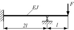 Изображение вопроса На рисунке показана балка нагруженная силой F. Эпю...