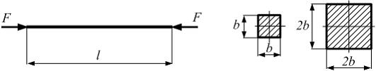 Изображение вопроса Стержень квадратного сечения с размерами , длиной ...