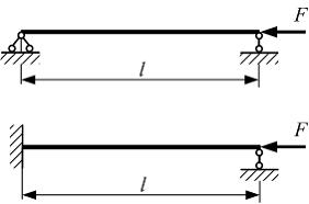 Изображение вопроса Стержень шарнирно-опертый по концам сжимается сило...