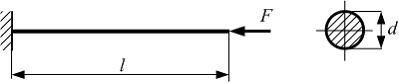 Изображение вопроса Стержень круглого сечения диаметром  длиной l=1 м ...