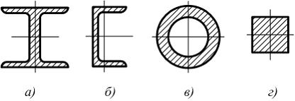 Изображение вопроса Площади поперечных сечений, представленных на схем...