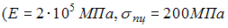 Изображение вопроса Стержень длиной  прямоугольного сечения с размерам...