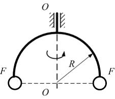 Изображение вопроса Невесомая рама радиусом R с грузами весом F вращае...