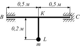 Изображение вопроса Стержень ВС длиной 1 м вращается с числом оборотов...