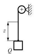 Изображение вопроса Груз весом Q подвешен на тросе и поднимается с пос...