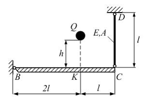 Изображение вопроса Абсолютно жесткий элемент ВС поддерживается стержн...