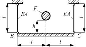 Изображение вопроса На рисунке показан абсолютно жесткий элемент ВС по...