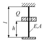 Изображение вопроса К нижнему сечению стержня прикреплен абсолютно жес...