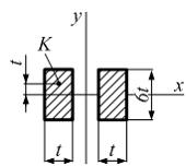 Изображение вопроса На балку, состоящую из двух одинаковых брусков (см...