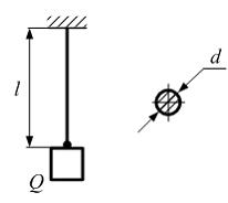 Изображение вопроса Груз весом подвешен к стальному стержню длиной , ...