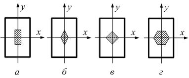 Изображение вопроса Кейс-задания: Кейс 1  подзадача 1   Колонна здани...