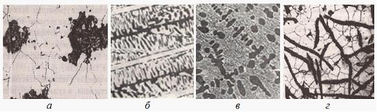 Изображение вопроса Структура ковкого ферритного чугуна показана на ри...