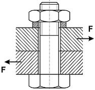 Изображение вопроса Болт, установленный с зазором, при действии сил, с...