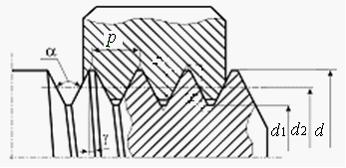 Изображение вопроса Для метрической резьбы с наружным диаметром , шаго...