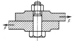 Изображение вопроса Болт, установленный без зазора, при действии сил с...