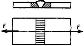 Изображение вопроса Расчет стыковых сварных соединений находящихся под...