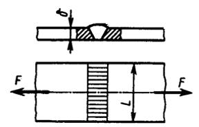 Изображение вопроса Условие прочности стыкового сварного соединения, с...