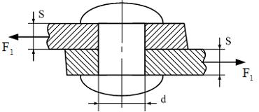 Изображение вопроса Односрезное заклепочное соединение нагружено сдвиг...